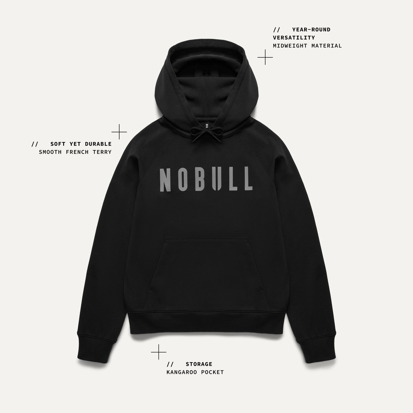 Updated PDP Tech Callouts NOBULL Layers Hoodie.