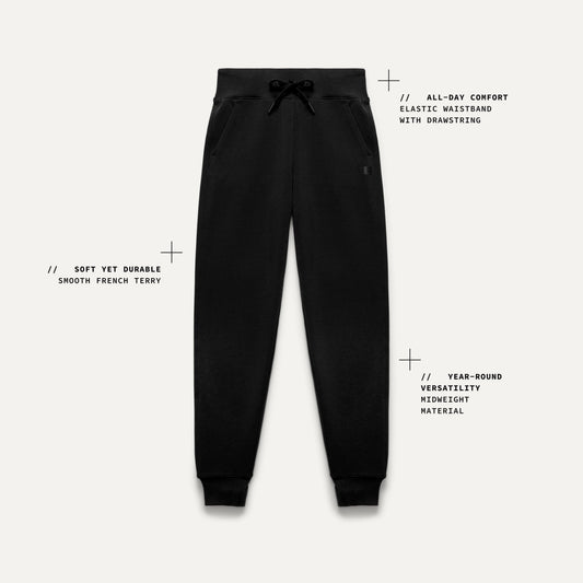 Men's Jogger Tech Callouts